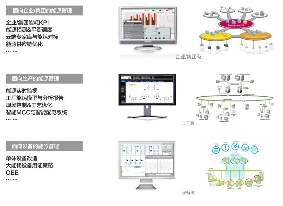 能源管理系統2.jpg